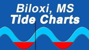 Biloxi, MS Tide Charts
